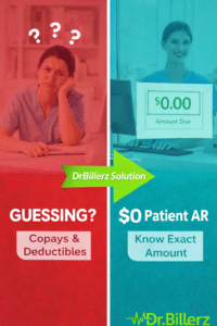 RCM starts when the patient calls, not when you submit the claim.