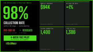 medical billing collection rate