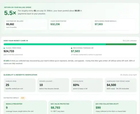 Portal outcomes and return on billing spend